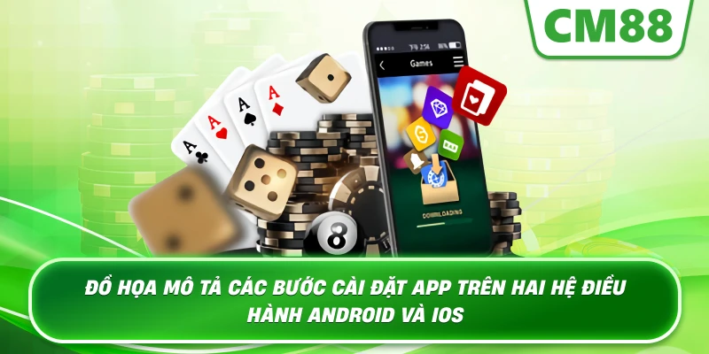 Đồ họa mô tả các bước cài đặt app trên hai hệ điều hành Android và iOS